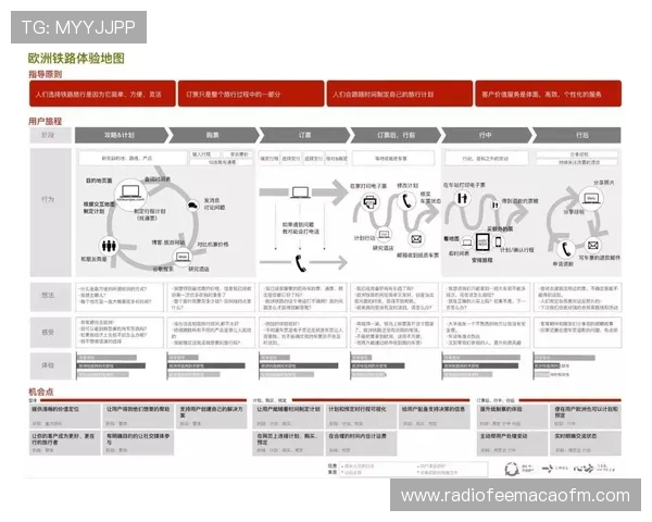 b体育app的用户评价与反馈分析帮助开发团队优化产品体验的建议