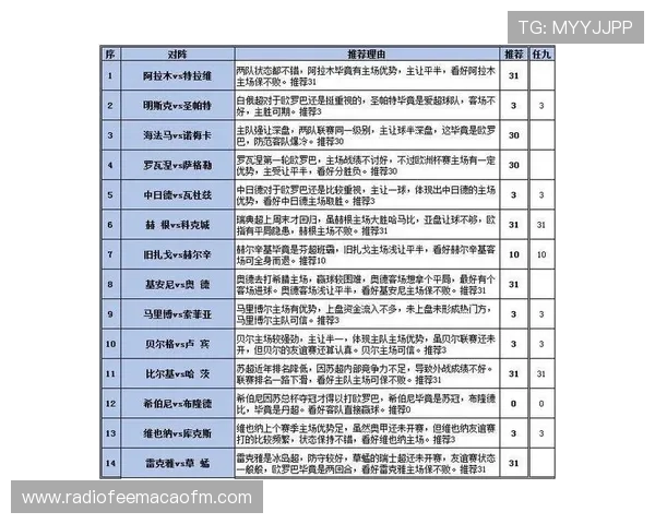 宝博体育竞猜赛事直播与竞猜策略结合提升中奖几率的实用建议