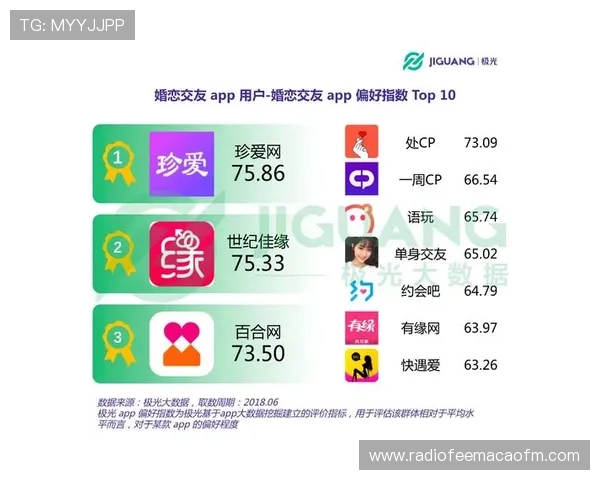 皇冠手机娱乐利用大数据分析,精准推送个性化内容满足不同用户偏好