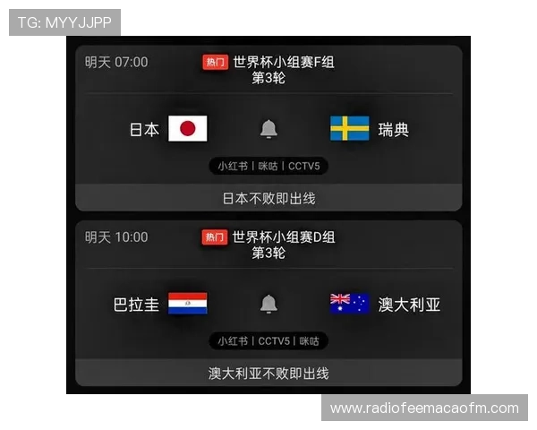 世界杯日本vs瑞典比赛提醒：赛前必看比赛时间、直播平台及赛况预测